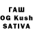 Дистиллят ТГК THC oil Doniyorbek Teshaboyev